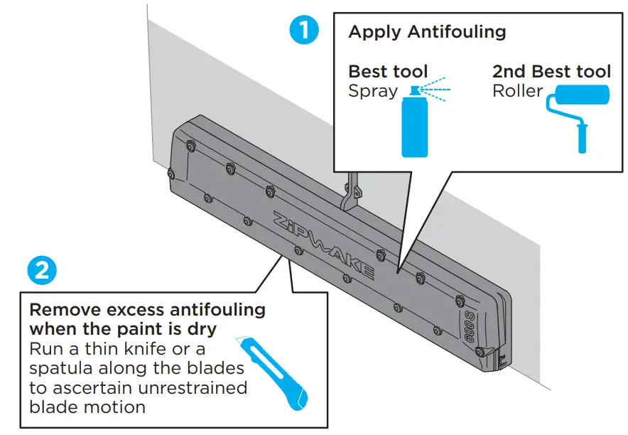 ZiPWAKE SERIES S Dynamic Trim Control System for Integration - PAINT