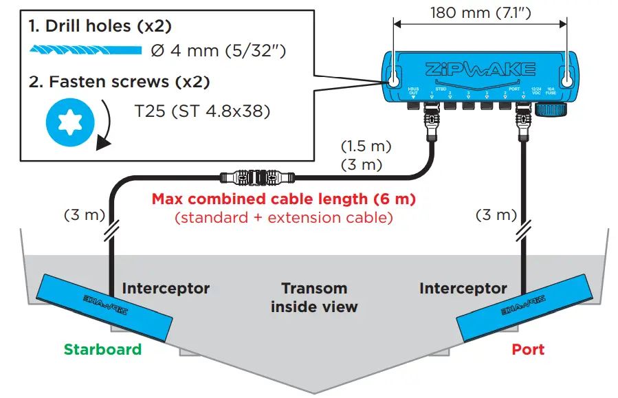 ZiPWAKE SERIES S Dynamic Trim Control System for Integration - distribution