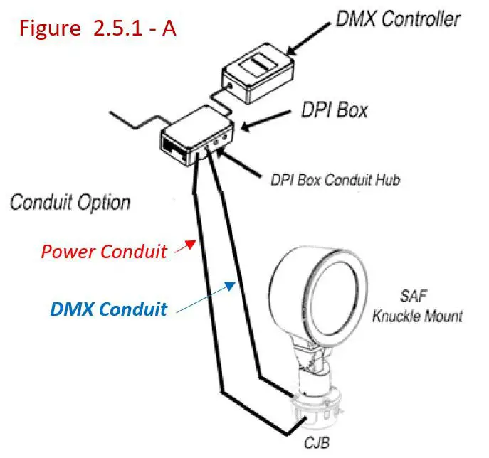 238HYDREL-SAF7-Architectural-Flood-32
