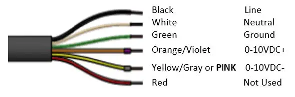 238HYDREL-SAF7-Architectural-Flood-34