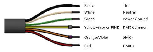 238HYDREL-SAF7-Architectural-Flood-35