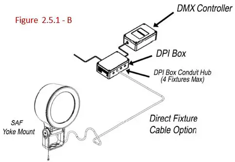 238HYDREL-SAF7-Architectural-Flood-36