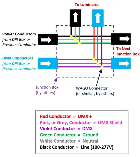 238HYDREL-SAF7-Architectural-Flood-39