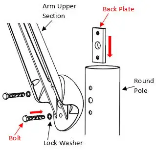 8HYDREL-SAF7-Architectural-Flood-16