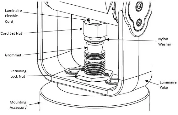 8HYDREL-SAF7-Architectural-Flood-7