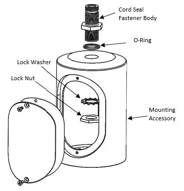 HYDREL-SAF7-Architectural-Flood-7