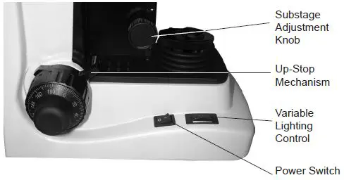 VANGUARD-1400-Series-Microscopes-FIG- (2)