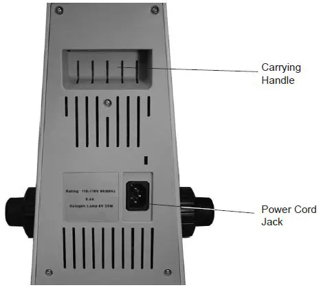 VANGUARD-1400-Series-Microscopes-FIG- (3)
