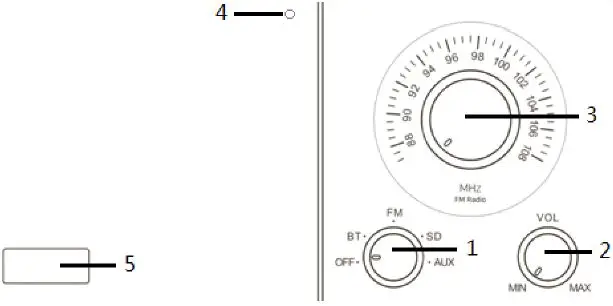 iHold-B41W-Retro-Wireless-Speaker-Radio-fig-2