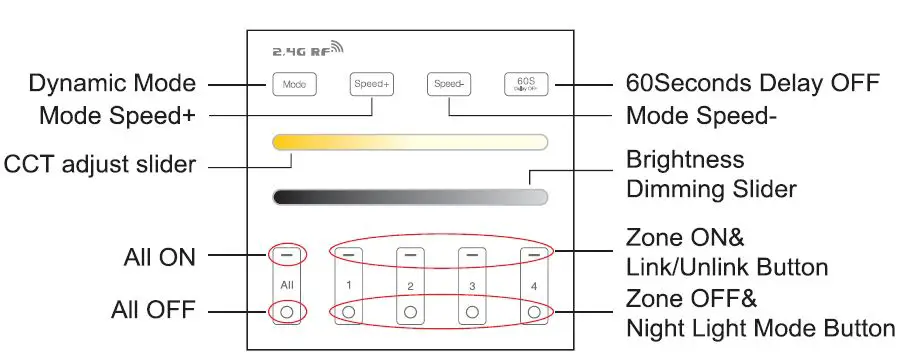SuperLightingLED-WR01RF-Smart-Wall-Remote-Controller-fig-12
