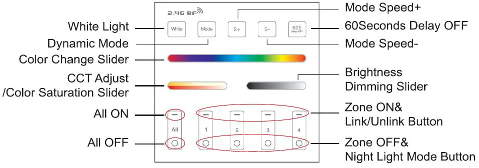 SuperLightingLED-WR01RF-Smart-Wall-Remote-Controller-fig-2