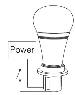 SuperLightingLED-WR01RF-Smart-Wall-Remote-Controller-fig-21