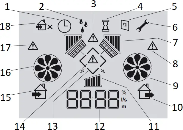 GREENWOOD HRV1 - Homeowner Information 1