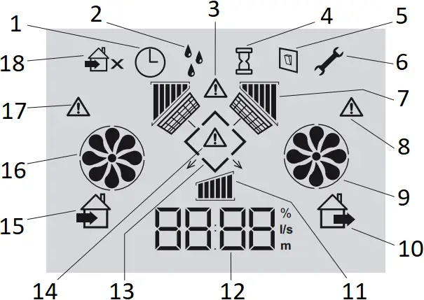 GREENWOOD HRV1 - LCD Display