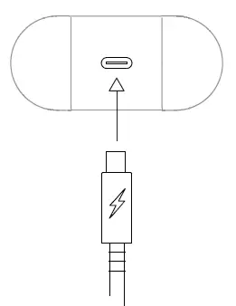 Skullcandy Indy Anc Earbuds fig-5