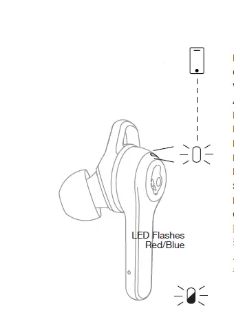 Skullcandy Indy Anc Earbuds fig-7
