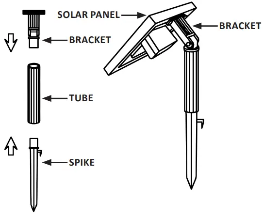 Sunnydaze-DECOR-SL-539-Solar-Water-Fountain-fig 4