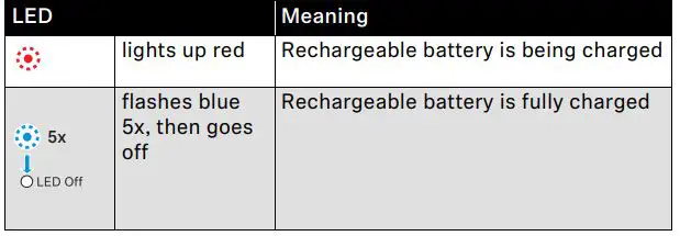 Sennheiser HD 350BT Headphones-FIG12