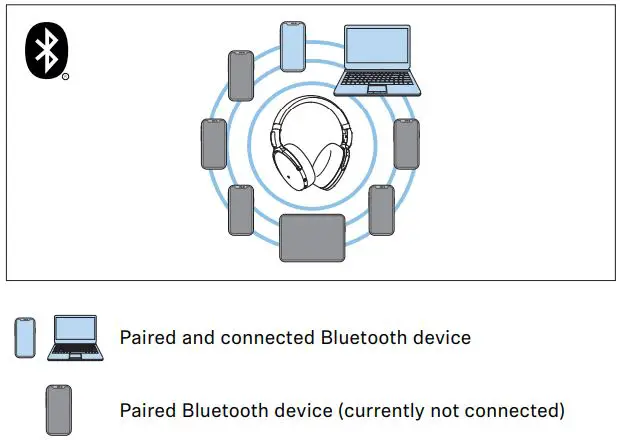 Sennheiser HD 350BT Headphones-FIG13
