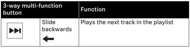 Sennheiser HD 350BT Headphones-FIG23