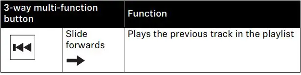 Sennheiser HD 350BT Headphones-FIG24