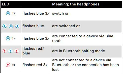 Sennheiser HD 350BT Headphones-FIG5