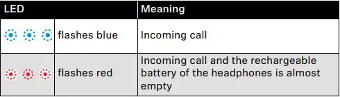 Sennheiser HD 350BT Headphones-FIG6