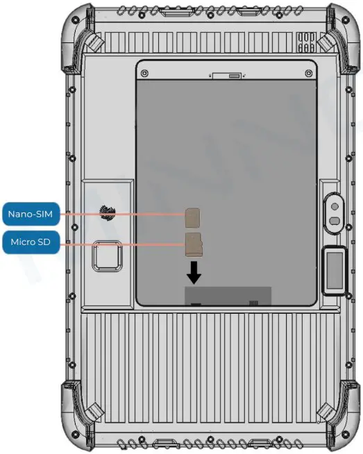 Memory & SIM Installation