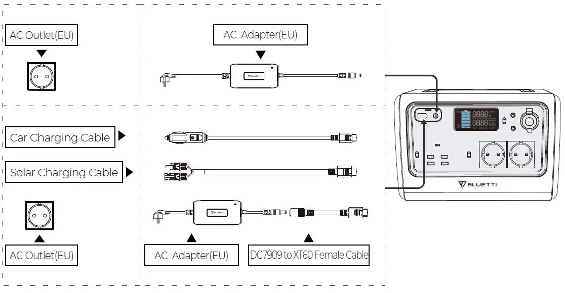 BLUETTI-17-0303-0344-01-EB55-Portable-Power-Station-fig-10