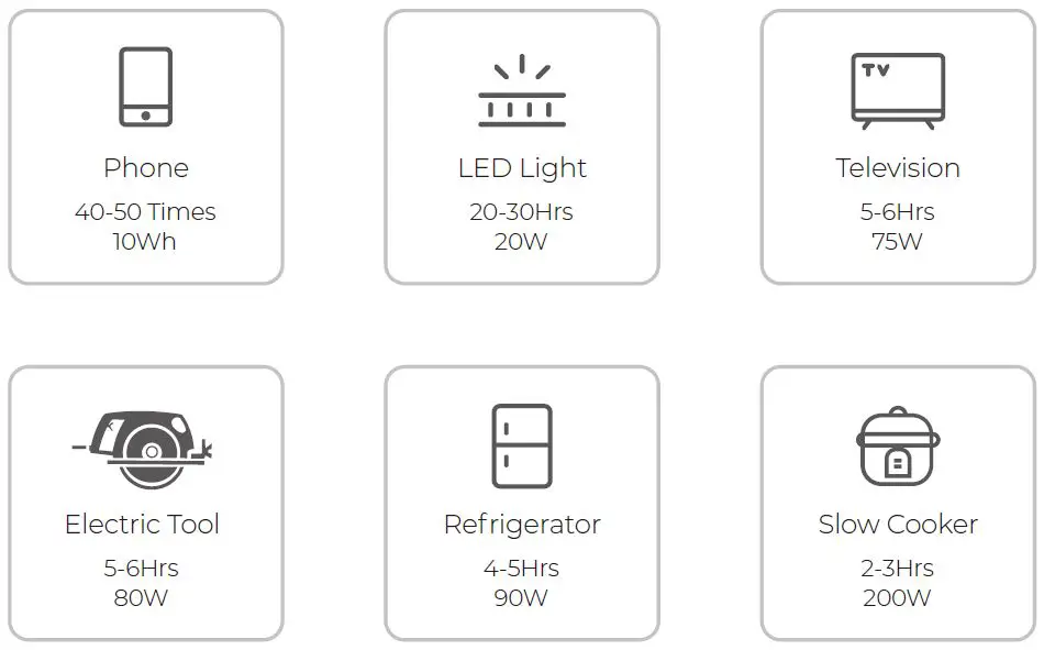 BLUETTI-17-0303-0344-01-EB55-Portable-Power-Station-fig-11