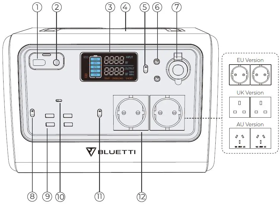 BLUETTI-17-0303-0344-01-EB55-Portable-Power-Station-fig-4