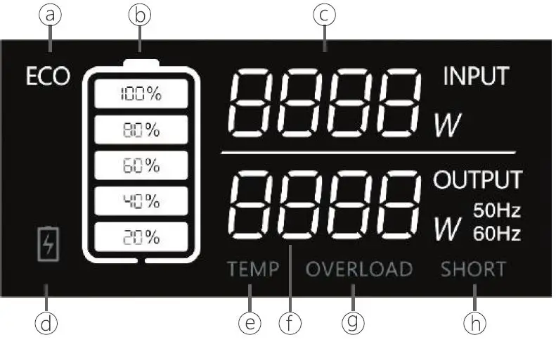 BLUETTI-17-0303-0344-01-EB55-Portable-Power-Station-fig-5