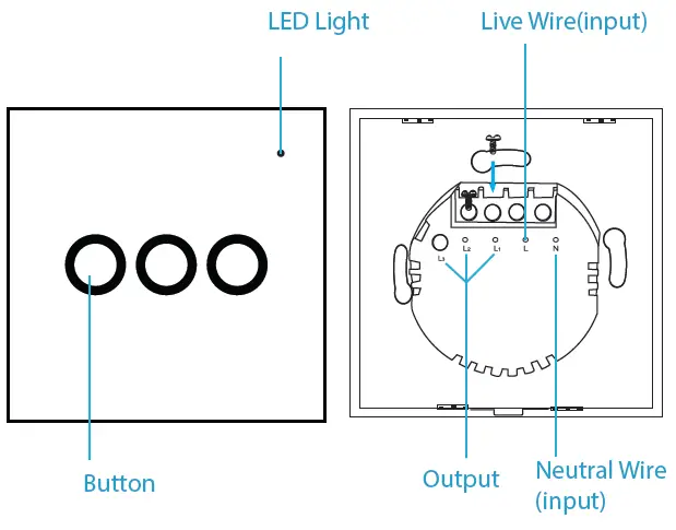 xonTel-LT-03-Smart-WIFI-Light-Switch-FIG-1