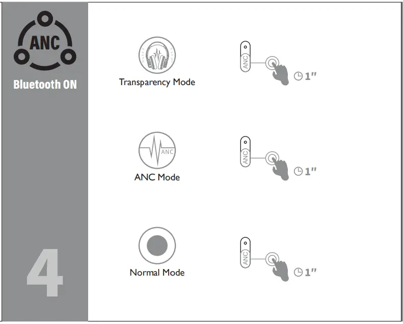 OneOdio A10 Hybrid ANC Headphones-FIG4