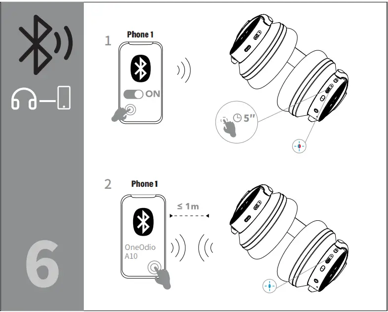 OneOdio A10 Hybrid ANC Headphones-FIG6