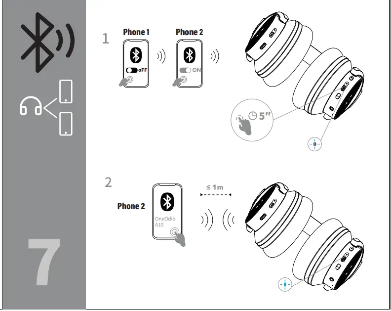 OneOdio A10 Hybrid ANC Headphones-FIG7
