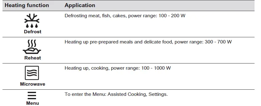 AEG-BFB6000QM-Microwave-Combi-Oven-FIG-13