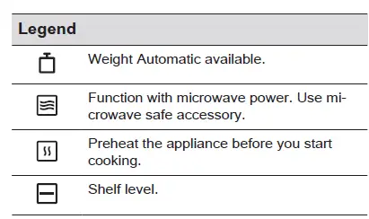 AEG-BFB6000QM-Microwave-Combi-Oven-FIG-15