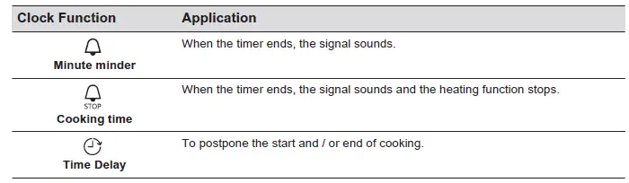 AEG-BFB6000QM-Microwave-Combi-Oven-FIG-21
