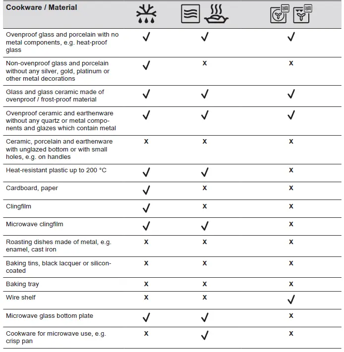 AEG-BFB6000QM-Microwave-Combi-Oven-FIG-31