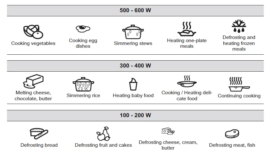AEG-BFB6000QM-Microwave-Combi-Oven-FIG-33