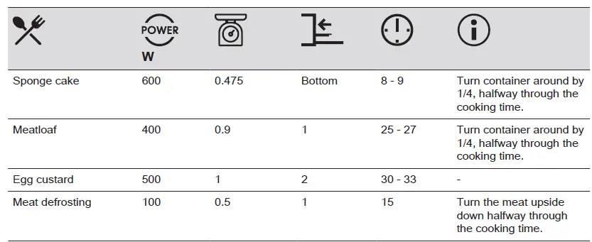 AEG-BFB6000QM-Microwave-Combi-Oven-FIG-34