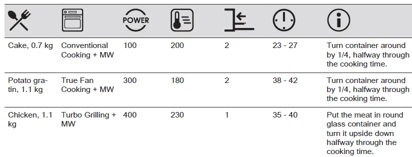 AEG-BFB6000QM-Microwave-Combi-Oven-FIG-35