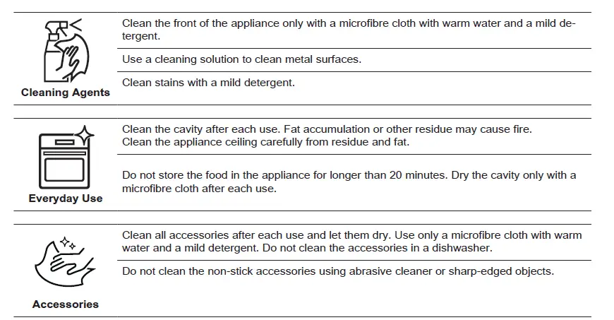 AEG-BFB6000QM-Microwave-Combi-Oven-FIG-35