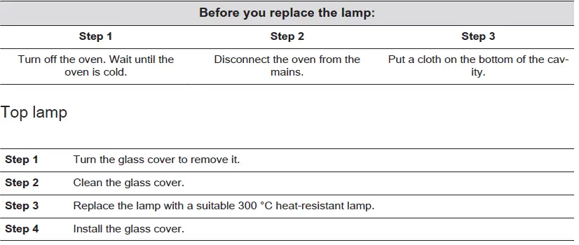 AEG-BFB6000QM-Microwave-Combi-Oven-FIG-35
