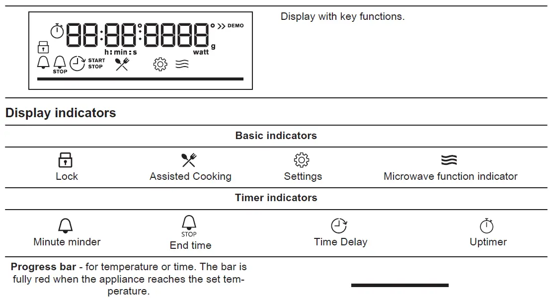 AEG-BFB6000QM-Microwave-Combi-Oven-FIG-8