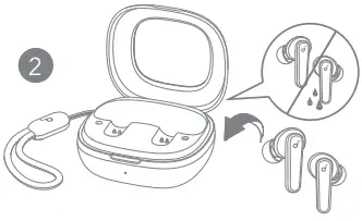 soundcore P20i True Wireless Earbuds A3b