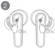 soundcore P20i True Wireless Earbuds A5b