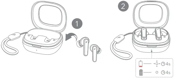 soundcore P20i True Wireless Earbuds A9