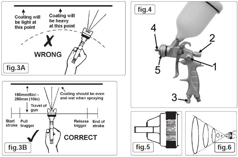 SEALEY-LVLP01-Professional-Gravity-Feed-LVLP-Spray-Gun-3